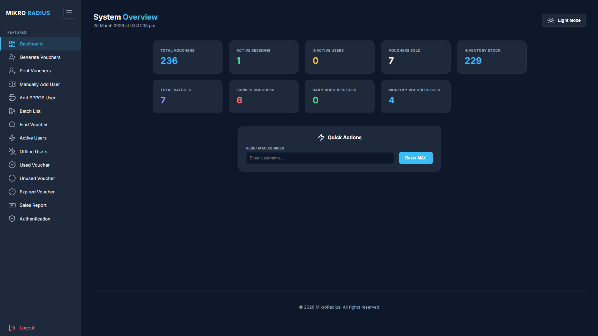 MikroRadius Dashboard